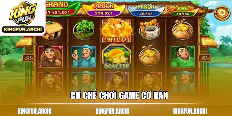 Cơ chế chơi game cơ bản
