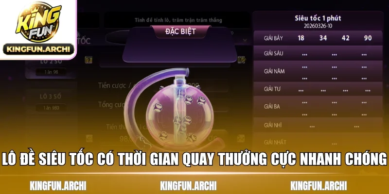 Lô đề siêu tốc có thời gian quay thưởng cực nhanh chóng