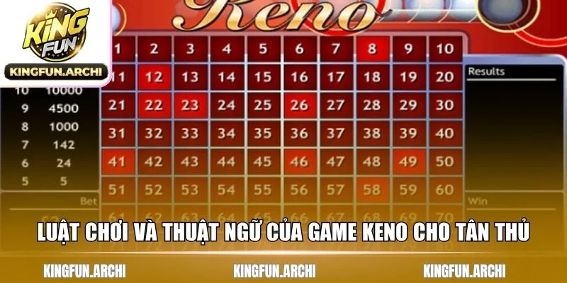 Luật chơi và thuật ngữ của game Keno cho tân thủ